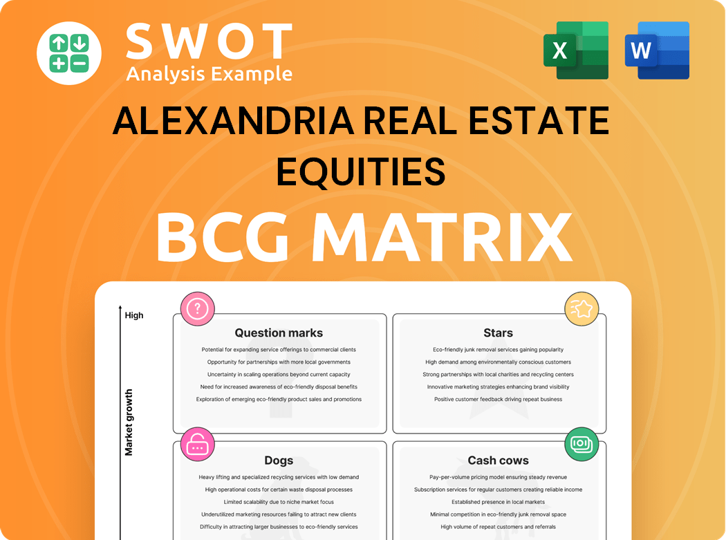 Alexandria Real Estate Equities Boston Consulting Group Matrix