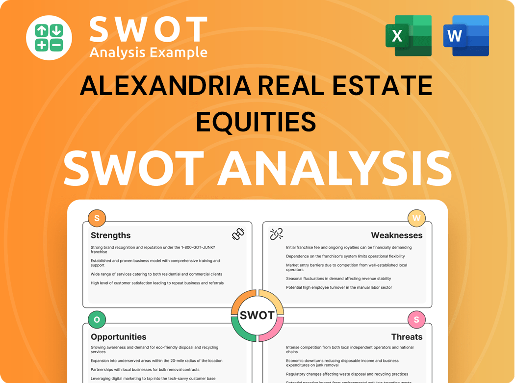 Alexandria Real Estate Equities SWOT Analysis