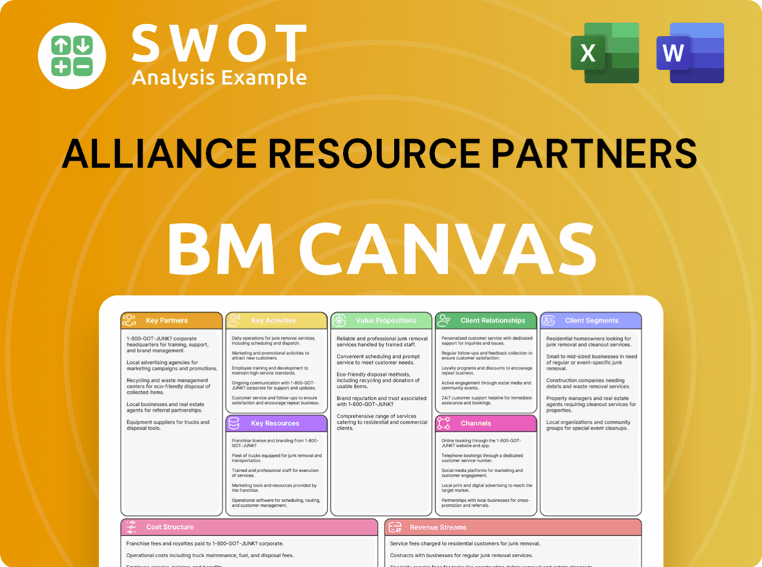 Alliance Resource Partners Business Model Canvas