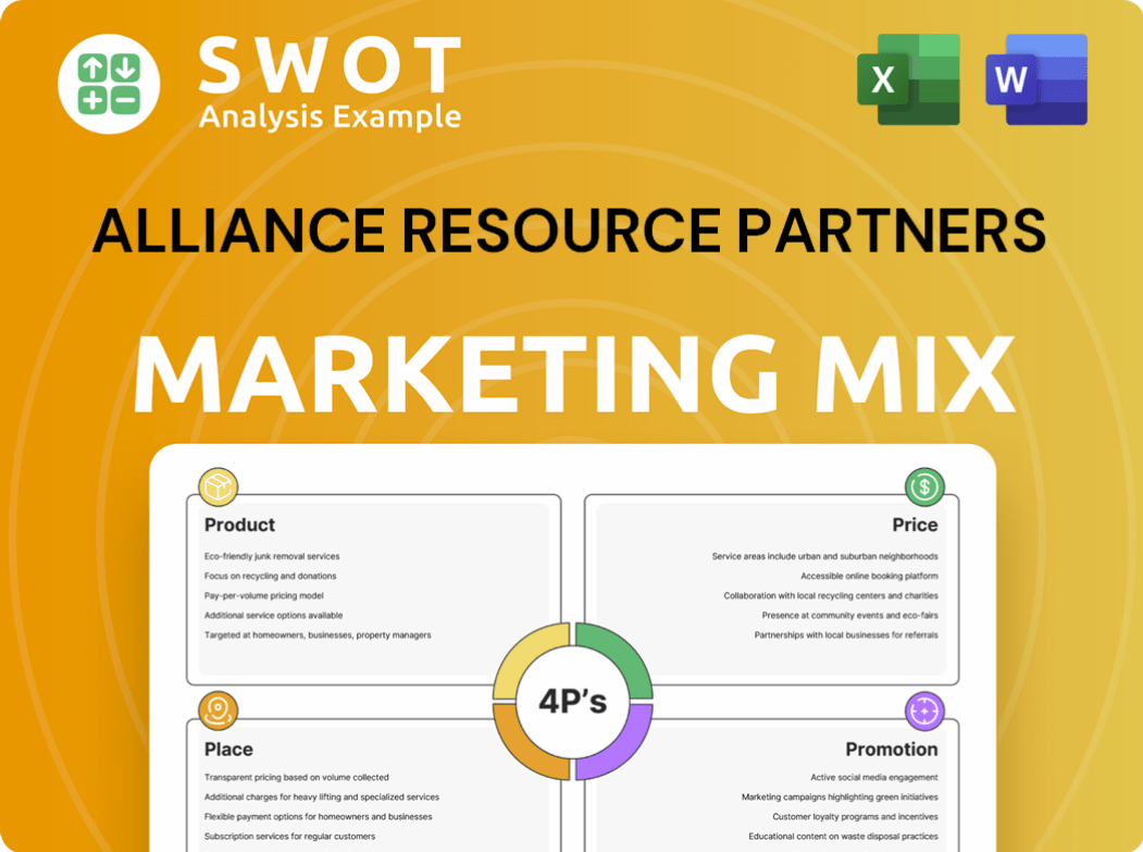 Alliance Resource Partners Marketing Mix