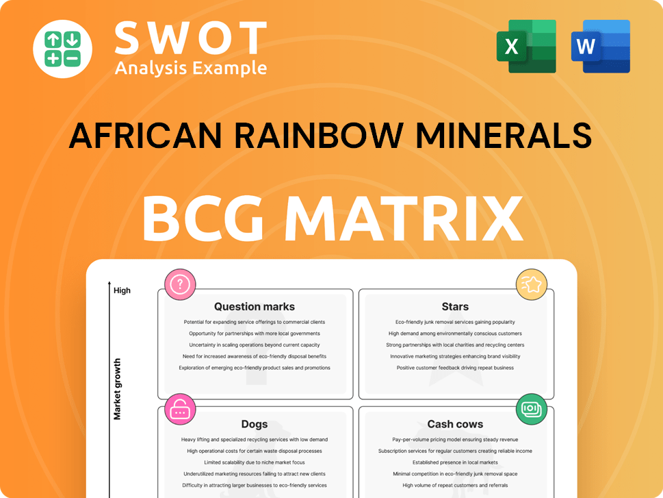 African Rainbow Minerals Boston Consulting Group Matrix