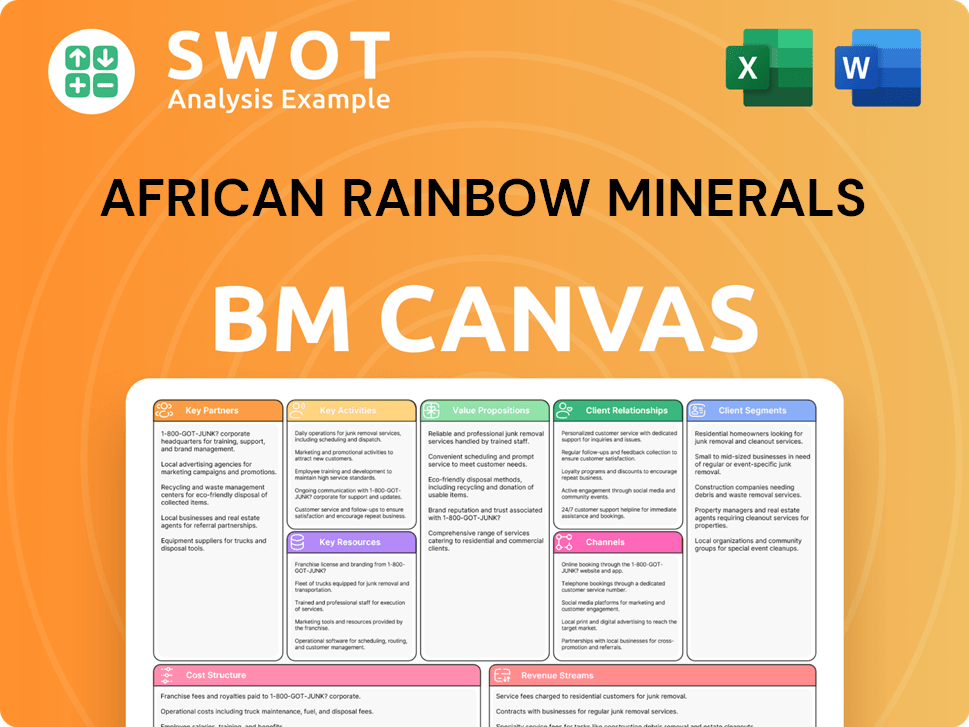 arm-business-model-canvas