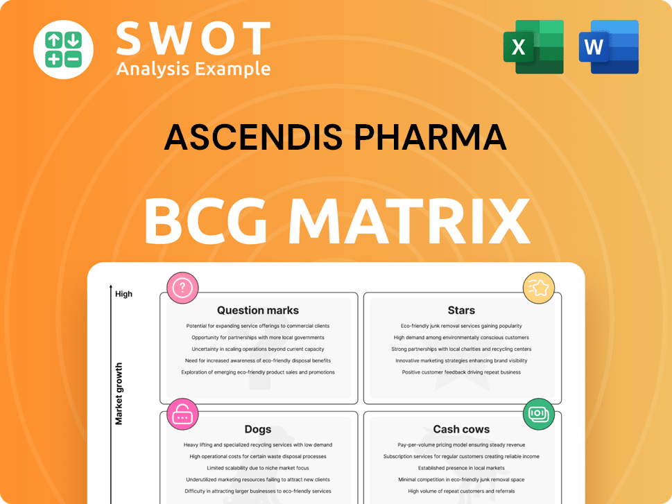 Ascendis Pharma Boston Consulting Group Matrix