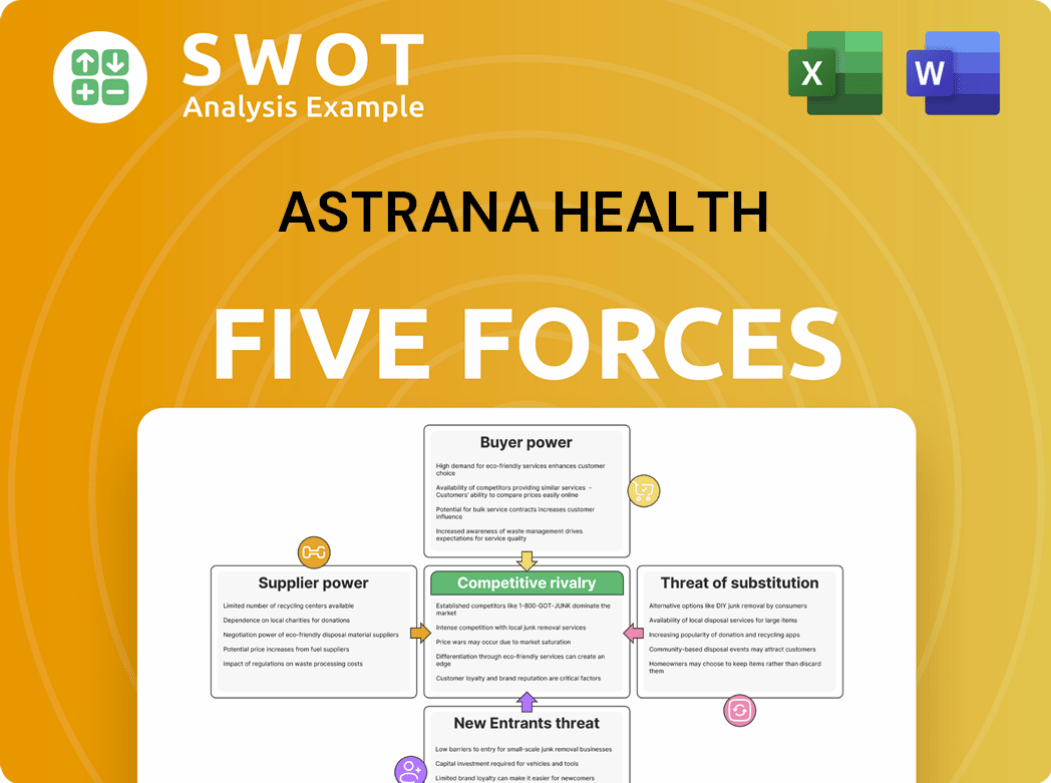 Astrana Health Porter's Five Forces Analysis