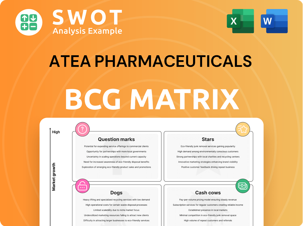 Atea Pharmaceuticals Boston Consulting Group Matrix