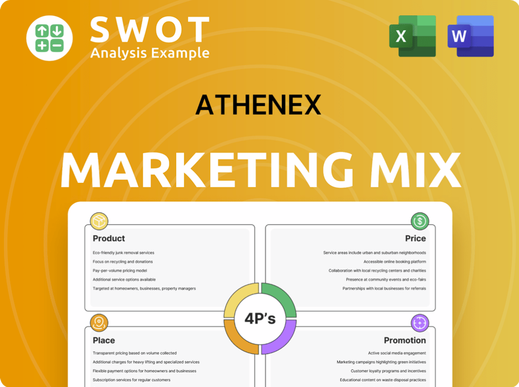Athenex Marketing Mix