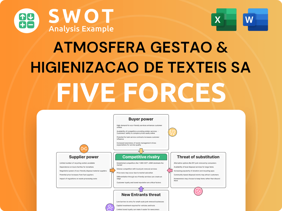 Atmosfera Gestao & Higienizacao de Texteis SA Porter's Five Forces Analysis