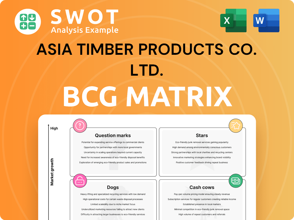 Asia Timber Products Co. Ltd. Boston Consulting Group Matrix