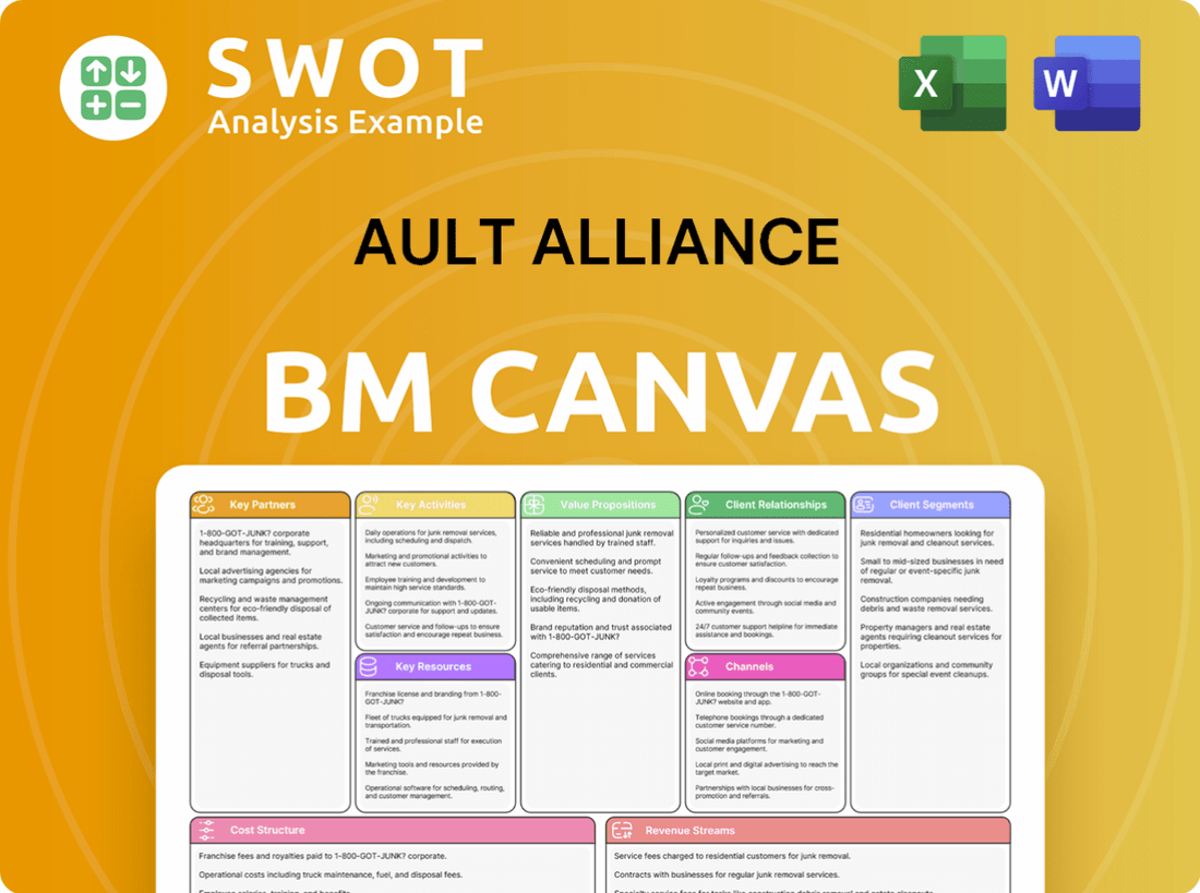 Ault Alliance Business Model Canvas