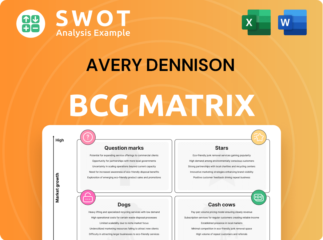Avery Dennison Boston Consulting Group Matrix