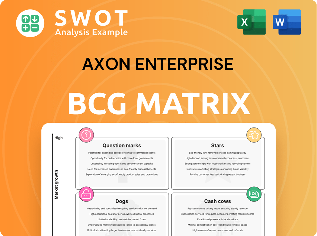 Axon Enterprise Boston Consulting Group Matrix