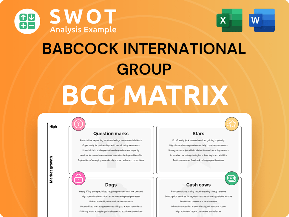 Babcock International Group Boston Consulting Group Matrix