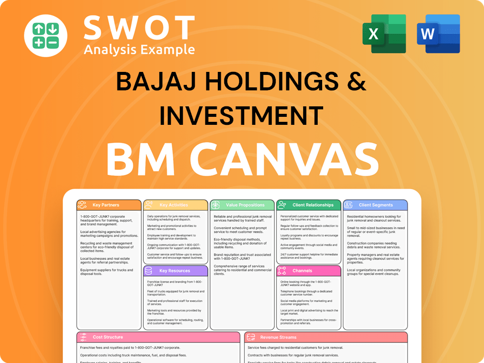 bajajholdings-business-model-canvas