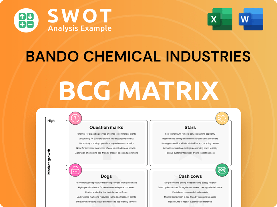 Bando Chemical Industries Boston Consulting Group Matrix