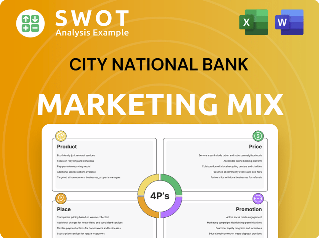 City National Bank Marketing Mix