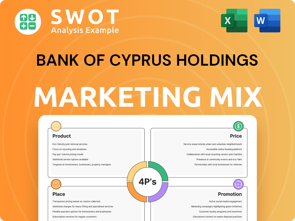 Bank of Cyprus Holdings Marketing Mix