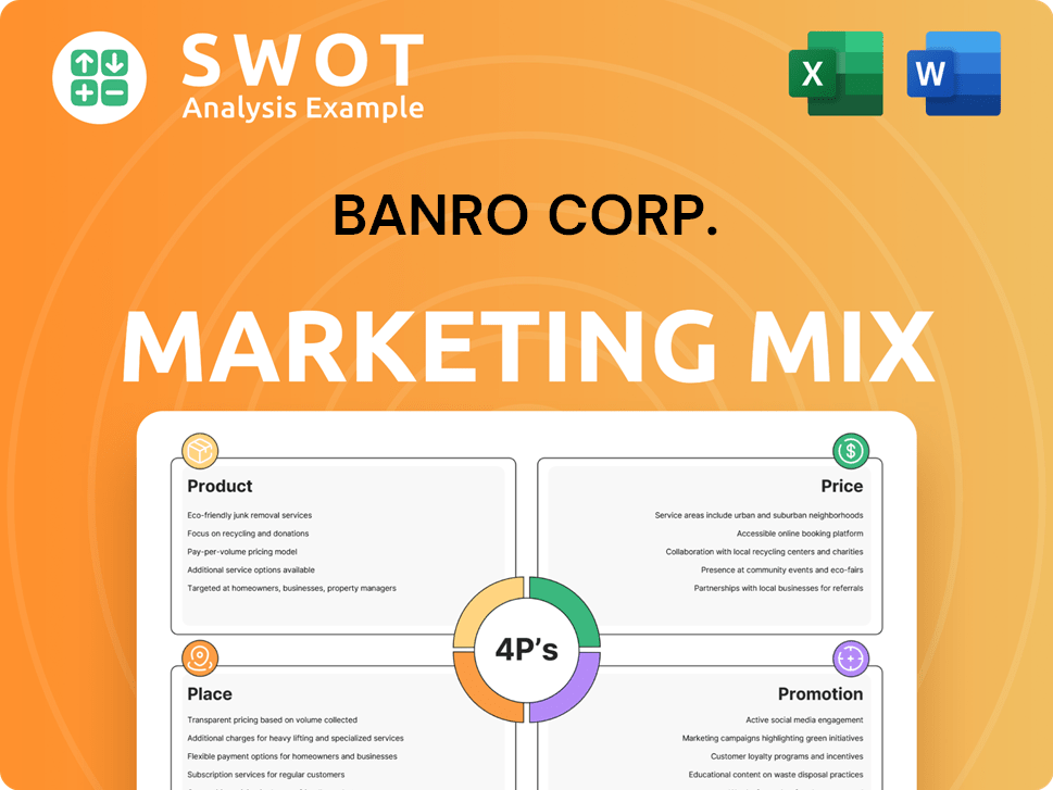 Banro Corp. Marketing Mix