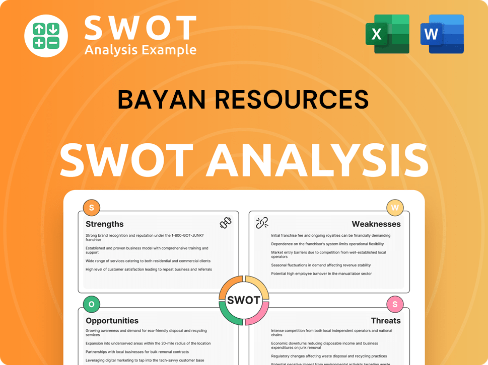 Get Related Template