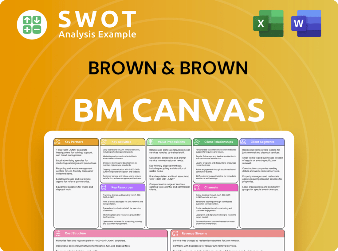 Brown & Brown Business Model Canvas