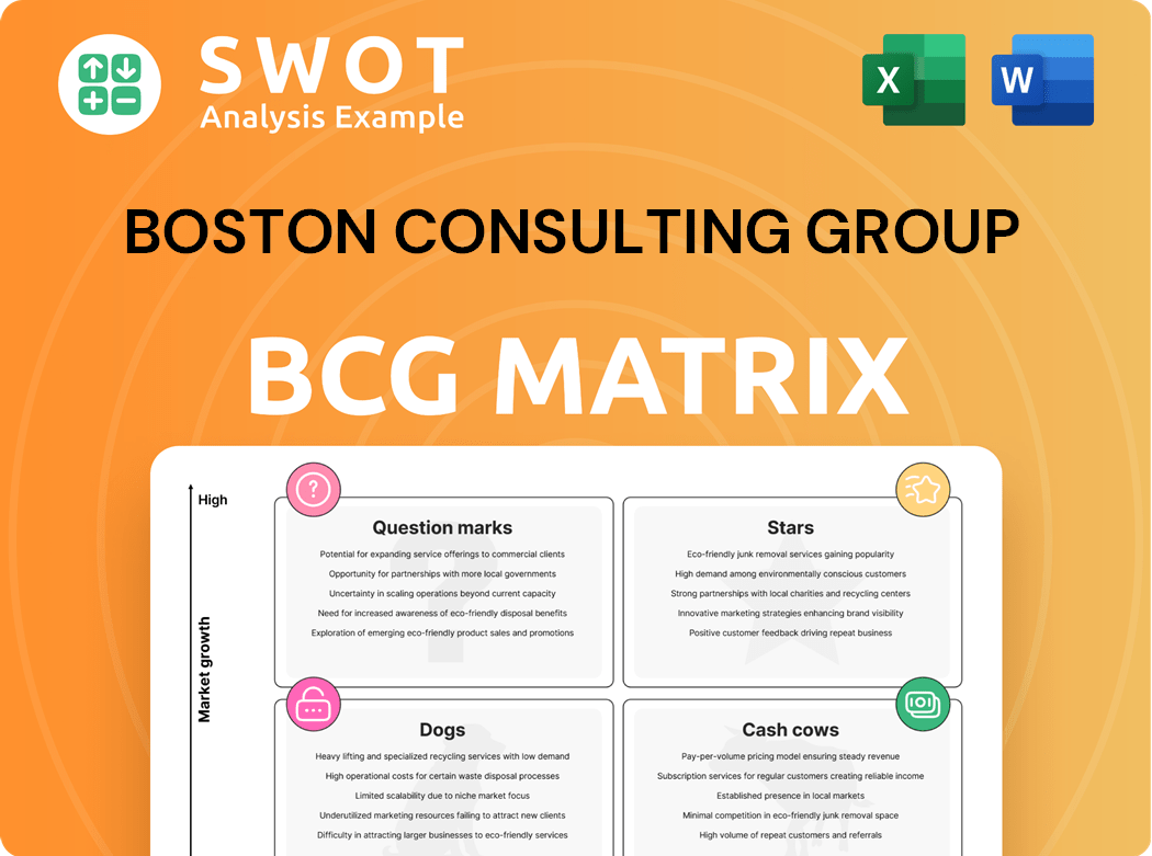 BCG (Boston Consulting Group) Boston Consulting Group Matrix