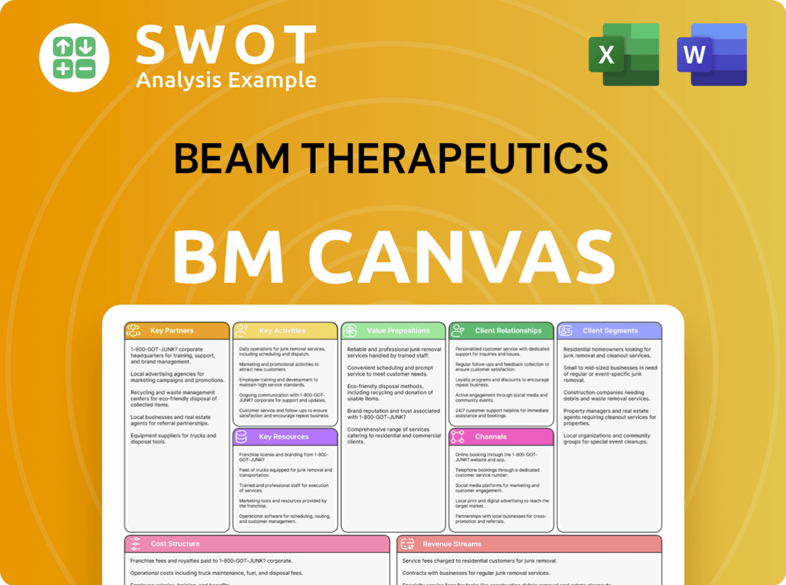 Beam Therapeutics Business Model Canvas