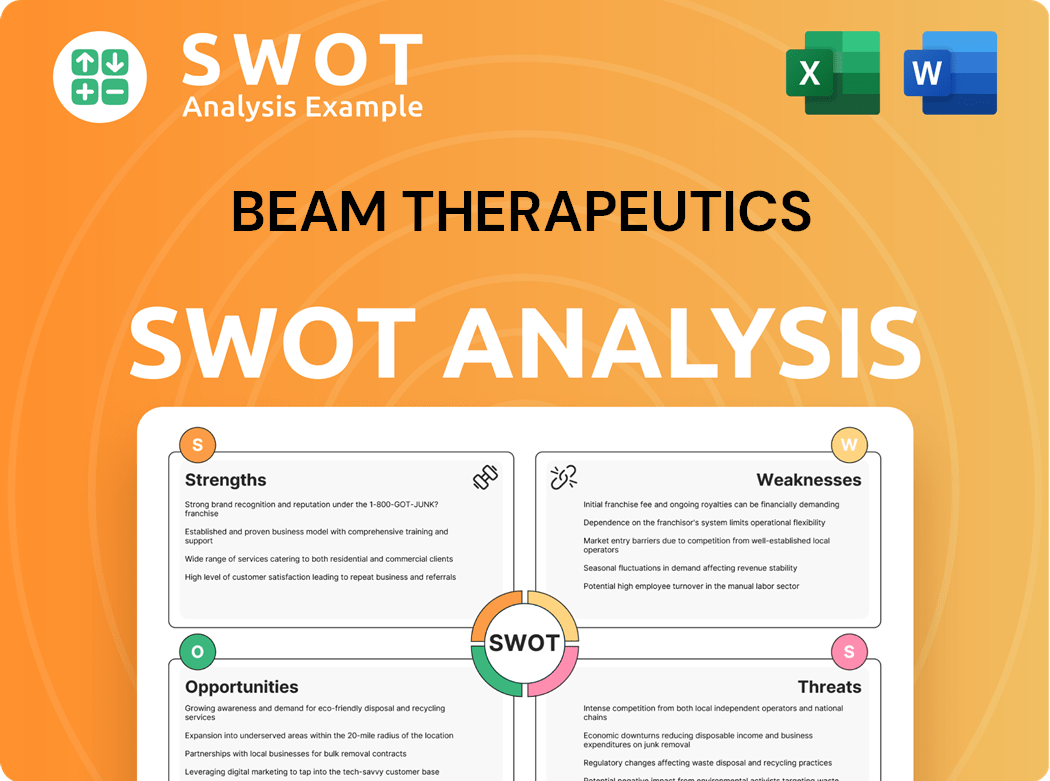 Beam Therapeutics SWOT Analysis