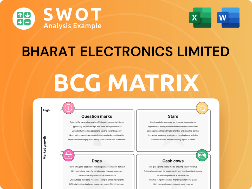 Bharat Electronics Limited Boston Consulting Group Matrix