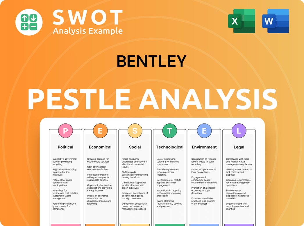 Bentley PESTLE Analysis