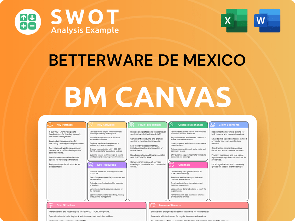 betterware-business-model-canvas