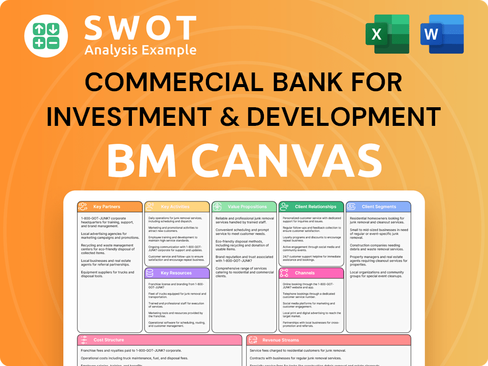 Get Related Template
