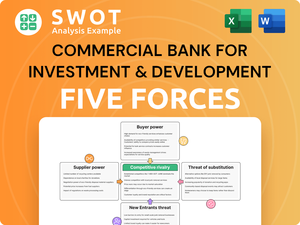 Commercial Bank For Investment & Development Of Vietnam Porter's Five Forces Analysis