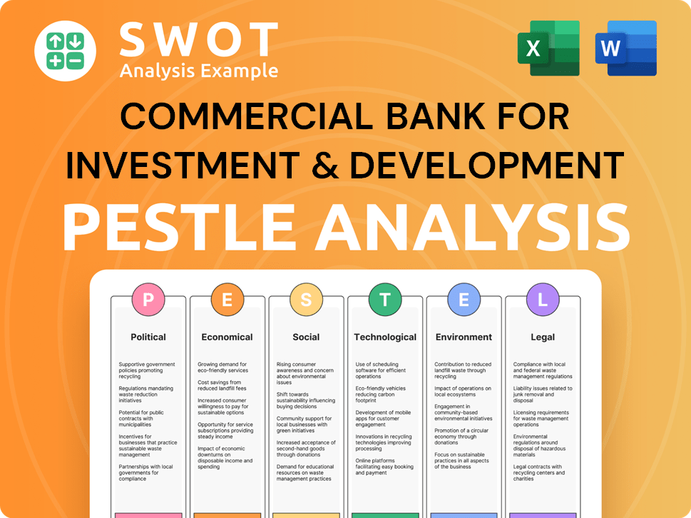 Commercial Bank For Investment & Development Of Vietnam PESTLE Analysis