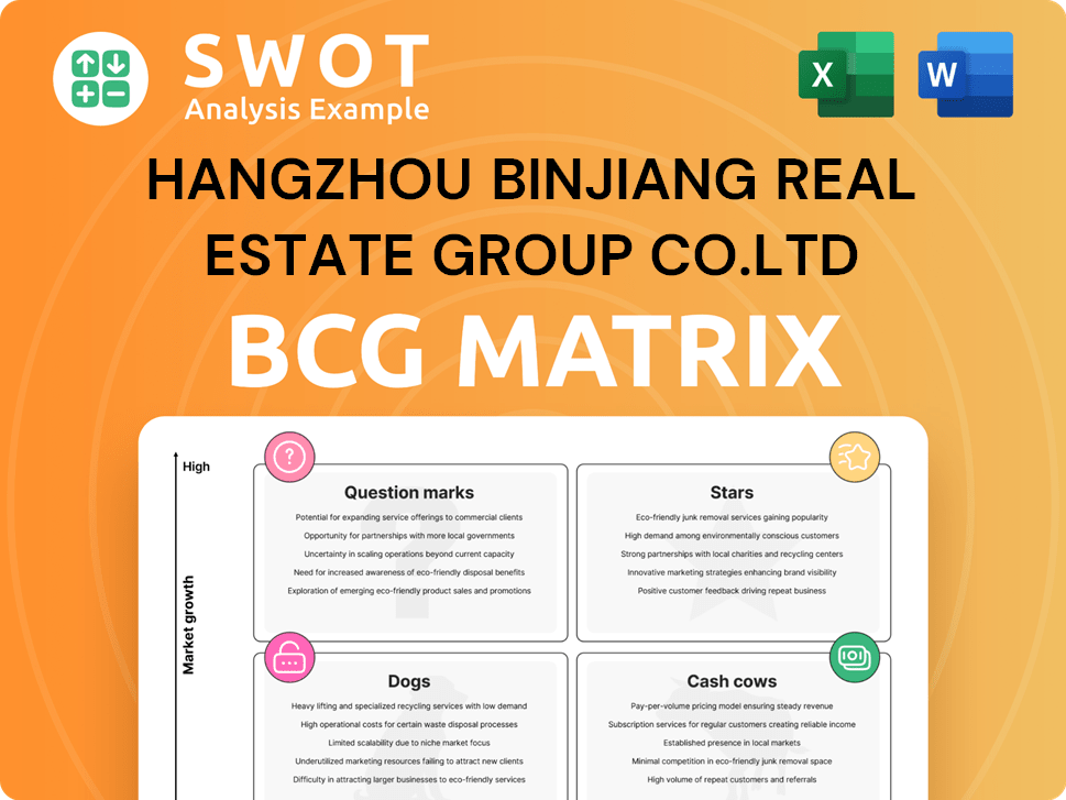 Hangzhou Binjiang Real Estate Group Co.Ltd Boston Consulting Group Matrix