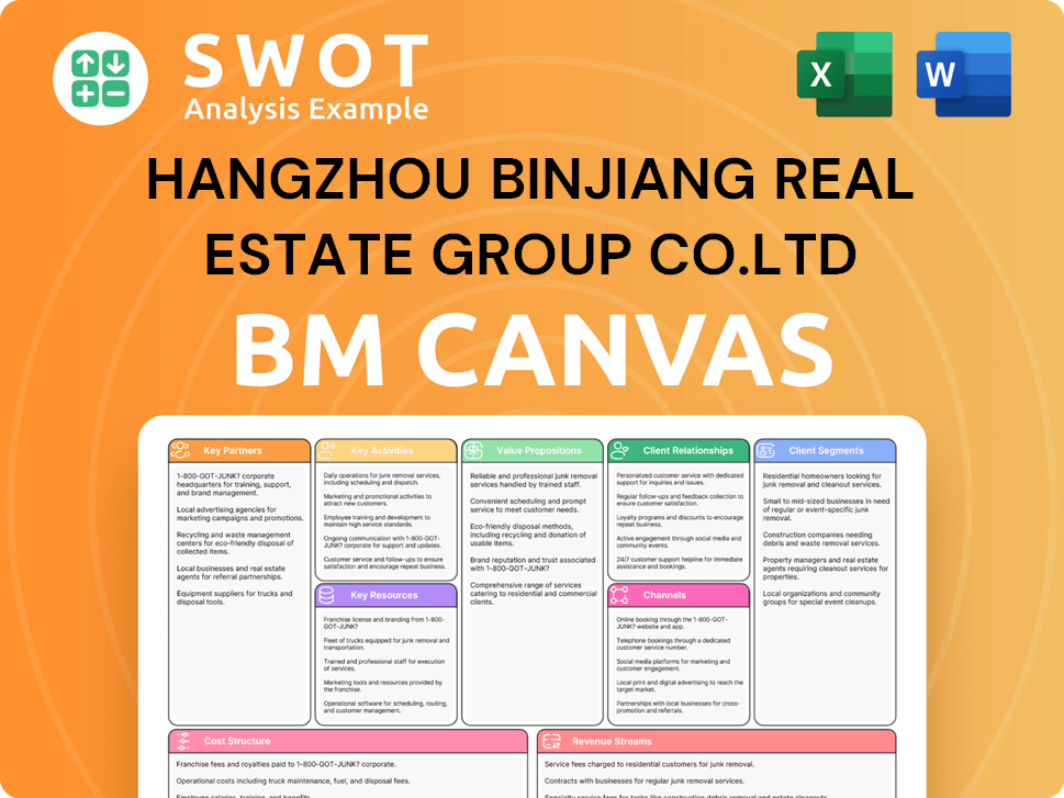 binjiang-business-model-canvas
