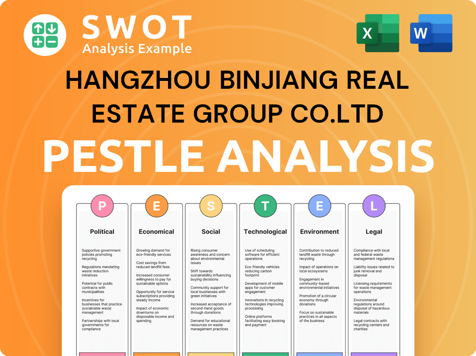 Hangzhou Binjiang Real Estate Group Co.Ltd PESTLE Analysis