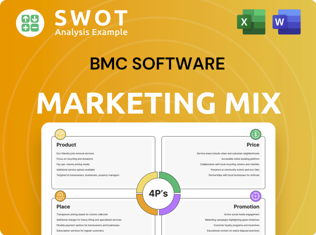 BMC Software Marketing Mix