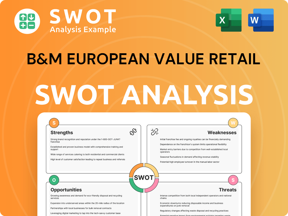 B&M European Value Retail SWOT Analysis