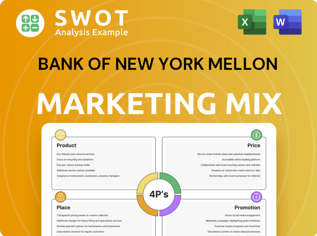Bank of New York Mellon Marketing Mix