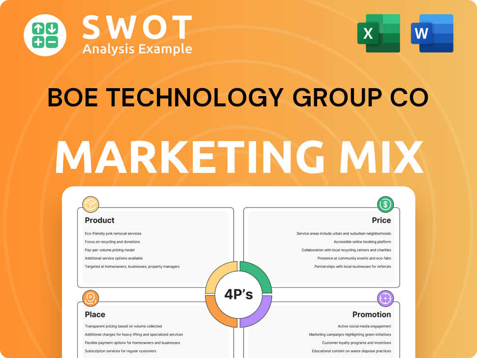 BOE Technology Group Co Marketing Mix