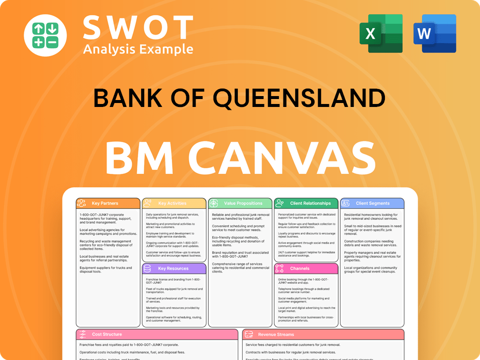 boq-business-model-canvas