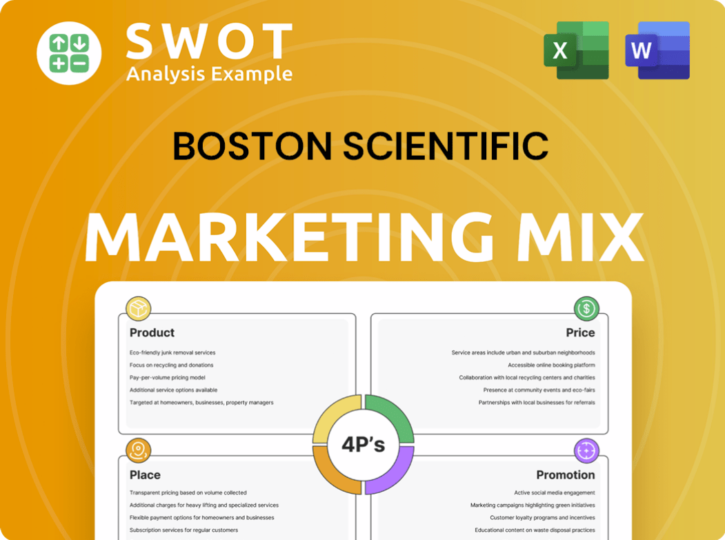 Boston Scientific Marketing Mix