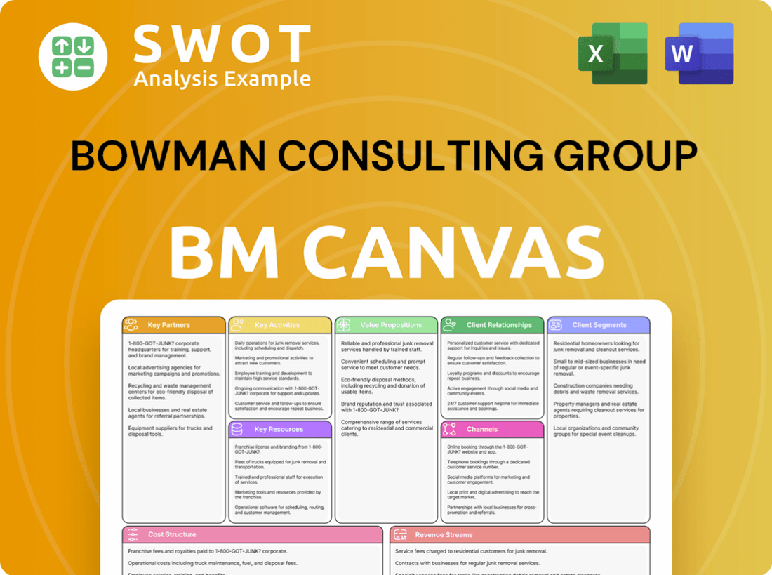 Bowman Consulting Group Business Model Canvas