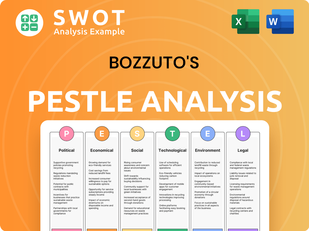 Bozzuto's PESTLE Analysis