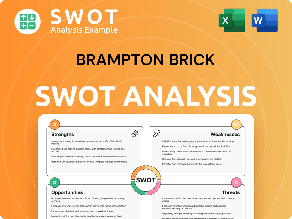 Brampton Brick SWOT Analysis