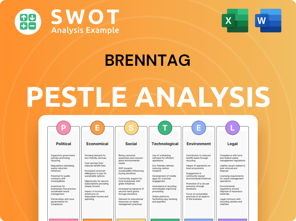 Brenntag PESTLE Analysis
