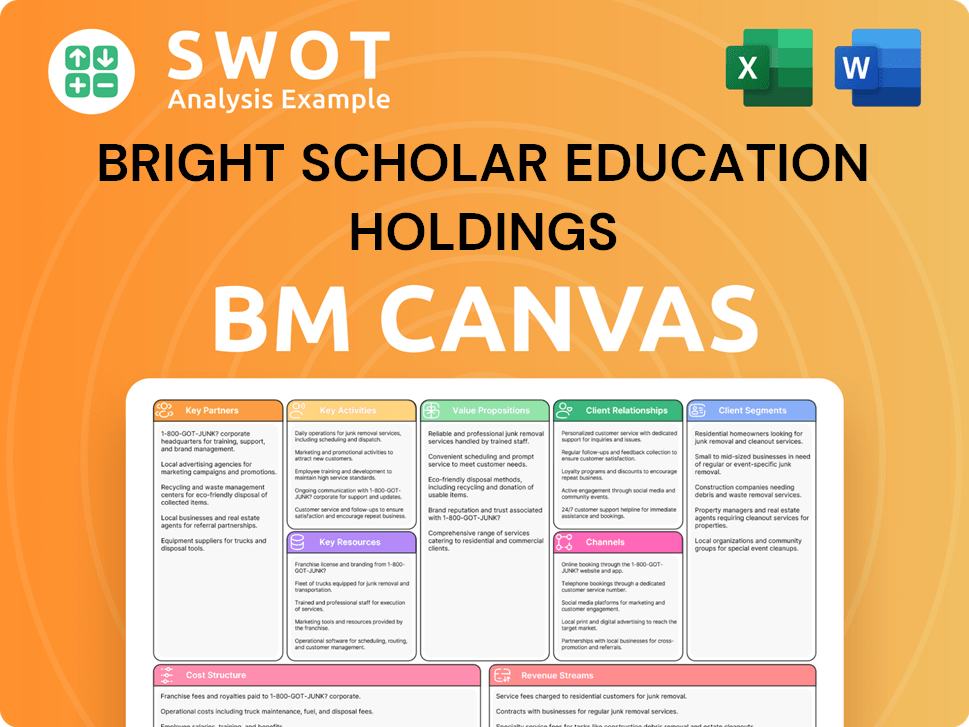 brightscholar-business-model-canvas