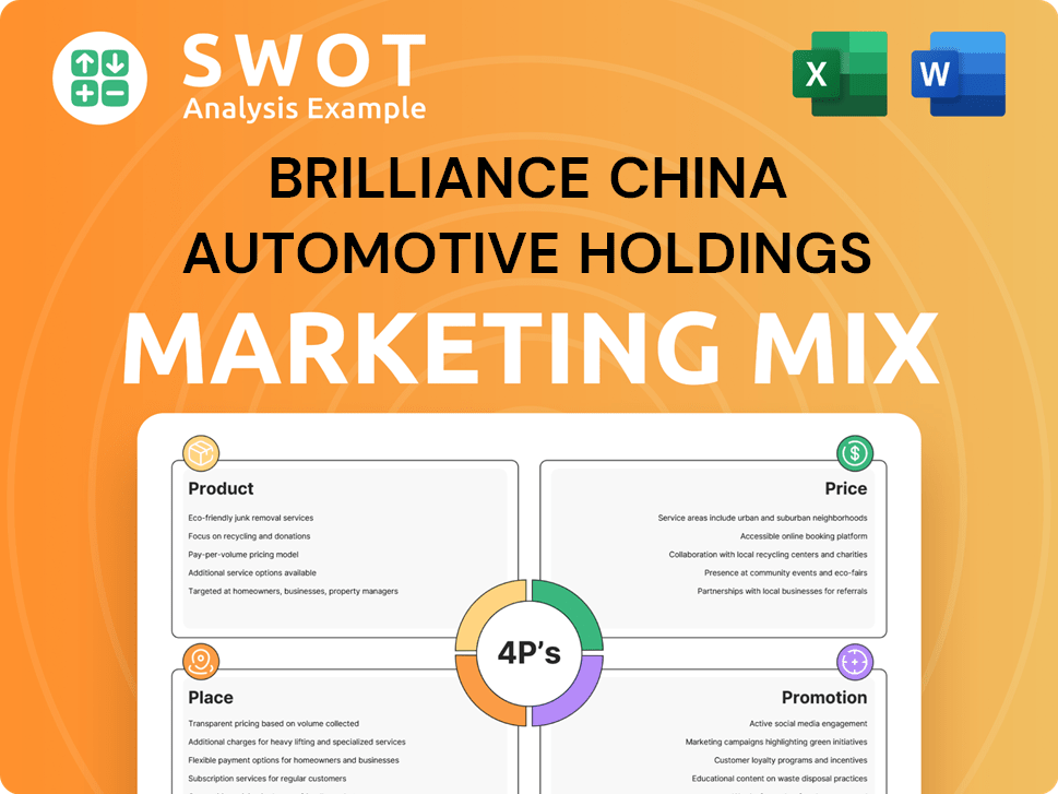 Brilliance China Automotive Holdings Marketing Mix