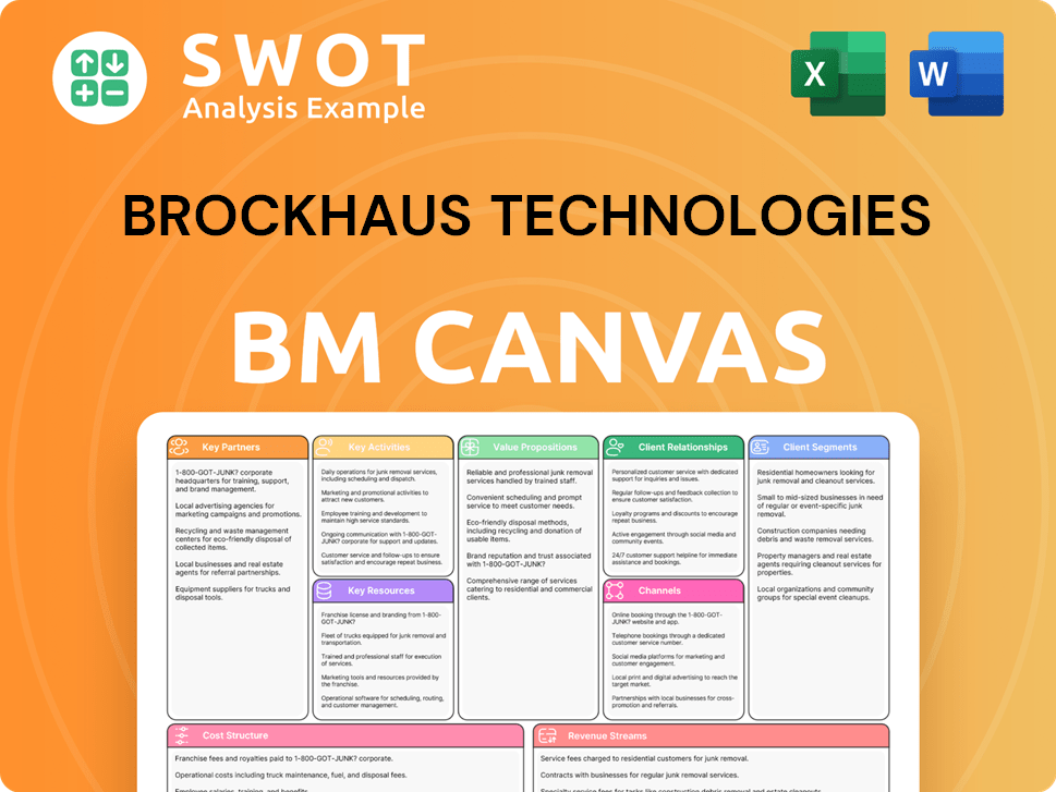 brockhaus-technologies-business-model-canvas