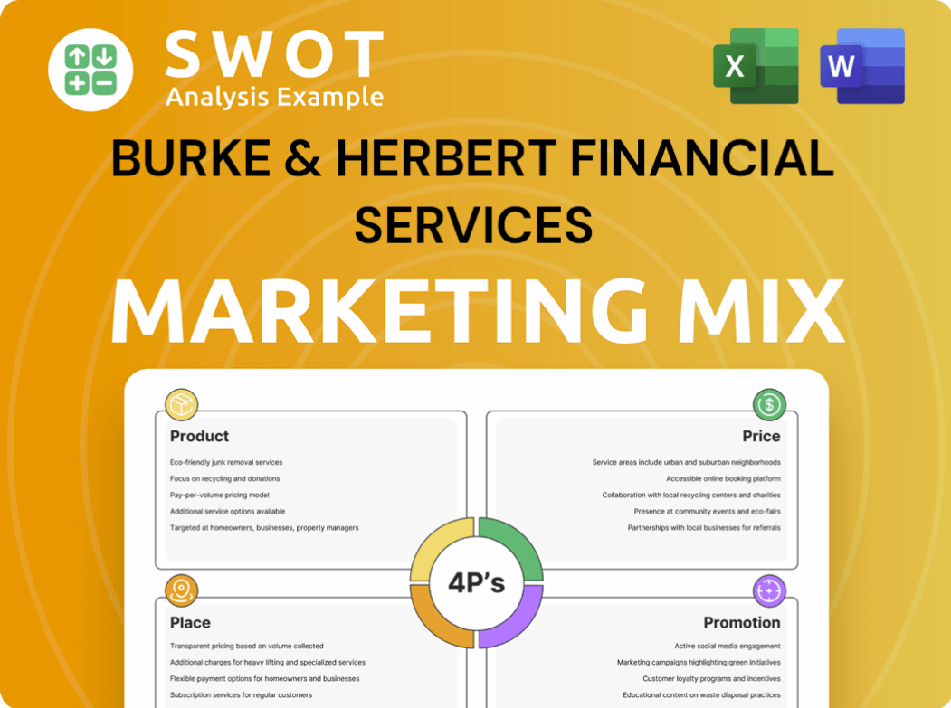 Burke & Herbert Financial Services Marketing Mix