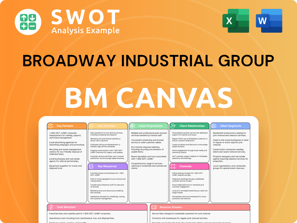bw-grp-business-model-canvas